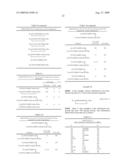 PEPTIDES AND COMPOUNDS THAT BIND TO A RECEPTOR diagram and image