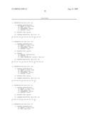 PEPTIDES AND COMPOUNDS THAT BIND TO A RECEPTOR diagram and image