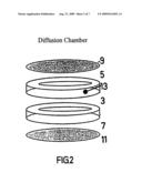 ISOLATED STROMAL CELLS FOR USE IN THE TREATMENT OF DISEASES OF THE CENTRAL NERVOUS SYSTEM diagram and image