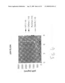 Broad Spectrum Antiviral Compositions diagram and image