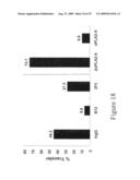 Broad Spectrum Antiviral Compositions diagram and image