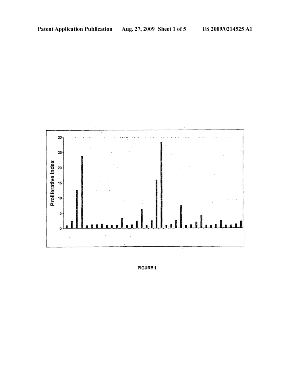 Novel anti-igf-ir antibodies and uses thereof - diagram, schematic, and image 02