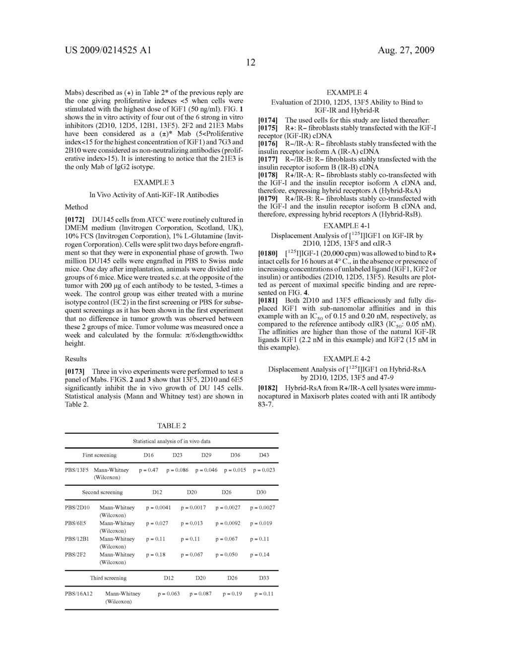 Novel anti-igf-ir antibodies and uses thereof - diagram, schematic, and image 18