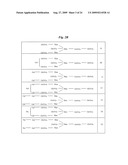 HOST CELL LINES FOR PRODUCTION OF ANTIBODY CONSTANT REGION WITH ENHANCED EFFECTOR FUNCTION diagram and image