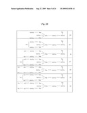 HOST CELL LINES FOR PRODUCTION OF ANTIBODY CONSTANT REGION WITH ENHANCED EFFECTOR FUNCTION diagram and image