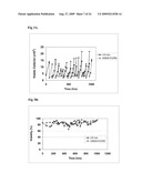 HOST CELL LINES FOR PRODUCTION OF ANTIBODY CONSTANT REGION WITH ENHANCED EFFECTOR FUNCTION diagram and image