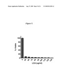 HOST CELL LINES FOR PRODUCTION OF ANTIBODY CONSTANT REGION WITH ENHANCED EFFECTOR FUNCTION diagram and image