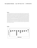 HOST CELL LINES FOR PRODUCTION OF ANTIBODY CONSTANT REGION WITH ENHANCED EFFECTOR FUNCTION diagram and image