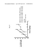 HOST CELL LINES FOR PRODUCTION OF ANTIBODY CONSTANT REGION WITH ENHANCED EFFECTOR FUNCTION diagram and image