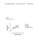 Bispecific Domain Antibodies Targeting Serum Albumin And GLP-1 Or PYY diagram and image
