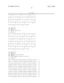 Bispecific Domain Antibodies Targeting Serum Albumin And GLP-1 Or PYY diagram and image