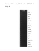 Identification of Surface-Associated Antigens for Tumor Diagnosis and Therapy diagram and image