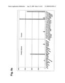 Identification of Surface-Associated Antigens for Tumor Diagnosis and Therapy diagram and image