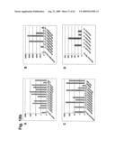 Identification of Surface-Associated Antigens for Tumor Diagnosis and Therapy diagram and image