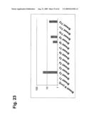 Identification of Surface-Associated Antigens for Tumor Diagnosis and Therapy diagram and image