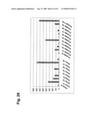 Identification of Surface-Associated Antigens for Tumor Diagnosis and Therapy diagram and image