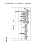 Identification of Surface-Associated Antigens for Tumor Diagnosis and Therapy diagram and image