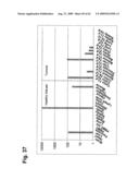 Identification of Surface-Associated Antigens for Tumor Diagnosis and Therapy diagram and image