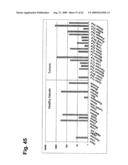 Identification of Surface-Associated Antigens for Tumor Diagnosis and Therapy diagram and image