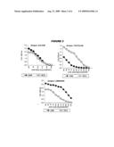 Protective anti-glucan antibodies with preference for beta-1,3- glucans diagram and image