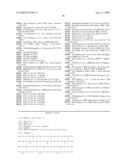 Protective anti-glucan antibodies with preference for beta-1,3- glucans diagram and image