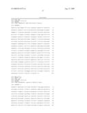 PROMOTER FOR INTRODUCING A GENE INTO A LYMPHOCYTE OR BLOOD CELL AND APPLICATION THEREOF diagram and image