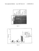 Means for Obtaining Avirulent Leishmania Promastigotes, Promastigotes Obtained, and the Applications Thereof diagram and image