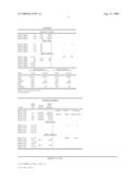 Means for Obtaining Avirulent Leishmania Promastigotes, Promastigotes Obtained, and the Applications Thereof diagram and image