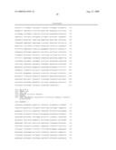 Means for Obtaining Avirulent Leishmania Promastigotes, Promastigotes Obtained, and the Applications Thereof diagram and image