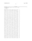 Means for Obtaining Avirulent Leishmania Promastigotes, Promastigotes Obtained, and the Applications Thereof diagram and image