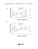 BIOMATERIALS HAVING NANOSCALE LAYERS AND COATINGS diagram and image