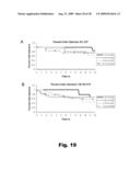 BIOMATERIALS HAVING NANOSCALE LAYERS AND COATINGS diagram and image