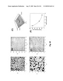 Nitric oxide-releasing particles for nitric oxide therapeutics and biomedical applications diagram and image