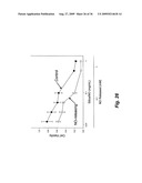 Nitric oxide-releasing particles for nitric oxide therapeutics and biomedical applications diagram and image