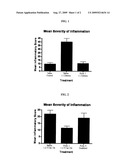 COMPOSITIONS AND METHODS FOR THE TREATMENT OF BLADDER CANCER diagram and image