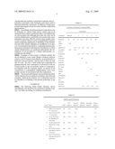 COMPOSITIONS AND METHODS FOR THE TREATMENT OF BLADDER CANCER diagram and image