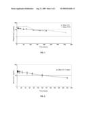 Inorganic sorbent copolymer diagram and image