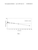 Inorganic sorbent copolymer diagram and image