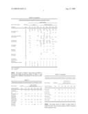 Inorganic sorbent copolymer diagram and image