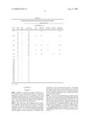 Inorganic sorbent copolymer diagram and image