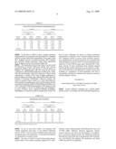 Inorganic sorbent copolymer diagram and image