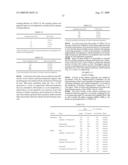 Inorganic sorbent copolymer diagram and image