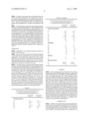 MINERAL COMPOSITION diagram and image