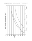 Controlled Release Muscarinic Receptor Antagonist Formulation diagram and image