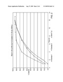 Controlled Release Muscarinic Receptor Antagonist Formulation diagram and image