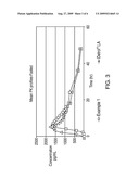 Controlled Release Muscarinic Receptor Antagonist Formulation diagram and image