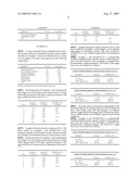 Controlled Release Muscarinic Receptor Antagonist Formulation diagram and image