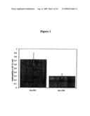 CHITIN MICROPARTICLES AND THEIR MEDICAL USES diagram and image