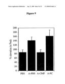 CHITIN MICROPARTICLES AND THEIR MEDICAL USES diagram and image