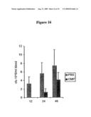 CHITIN MICROPARTICLES AND THEIR MEDICAL USES diagram and image